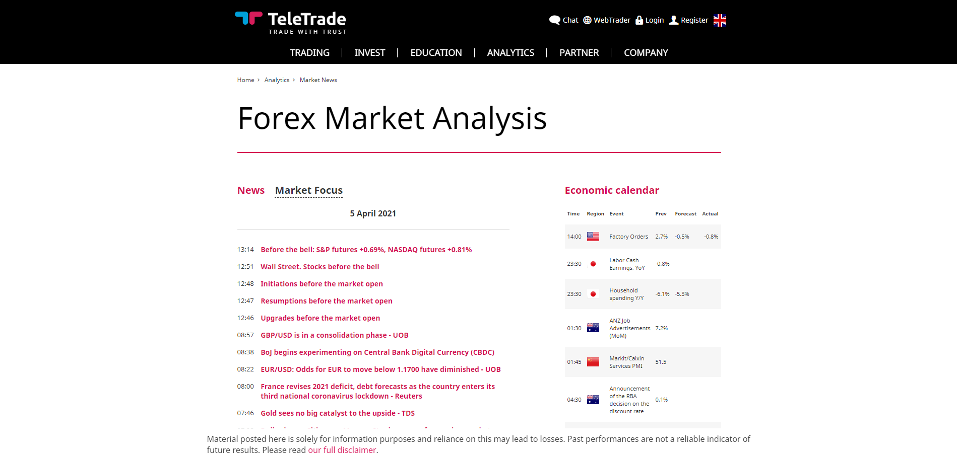 TeleTrade Review – Forex Brokers Reviews & Ratings | DailyForex.com